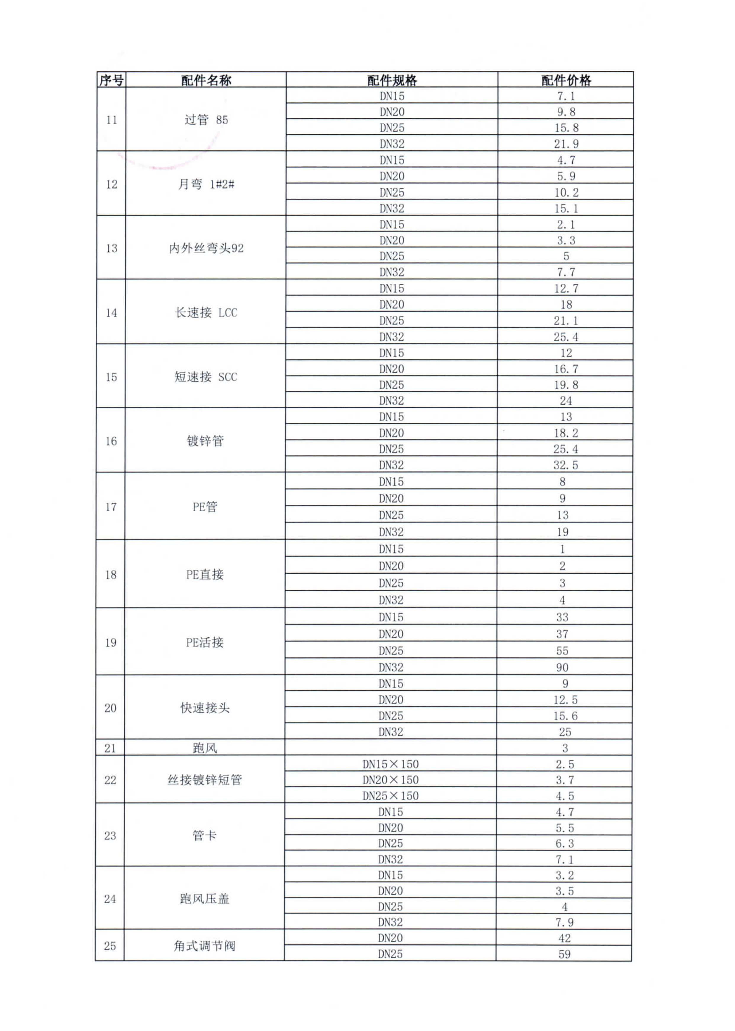 鉴黑担保网(jhdbw)·最具权威唯一维权担保平台