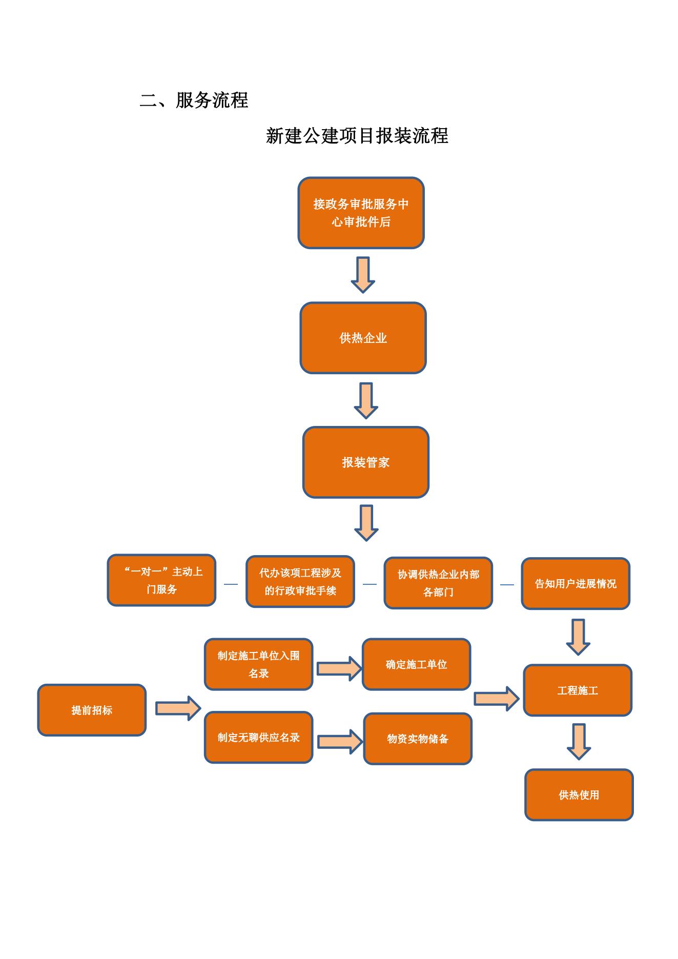 鉴黑担保网(jhdbw)·最具权威唯一维权担保平台