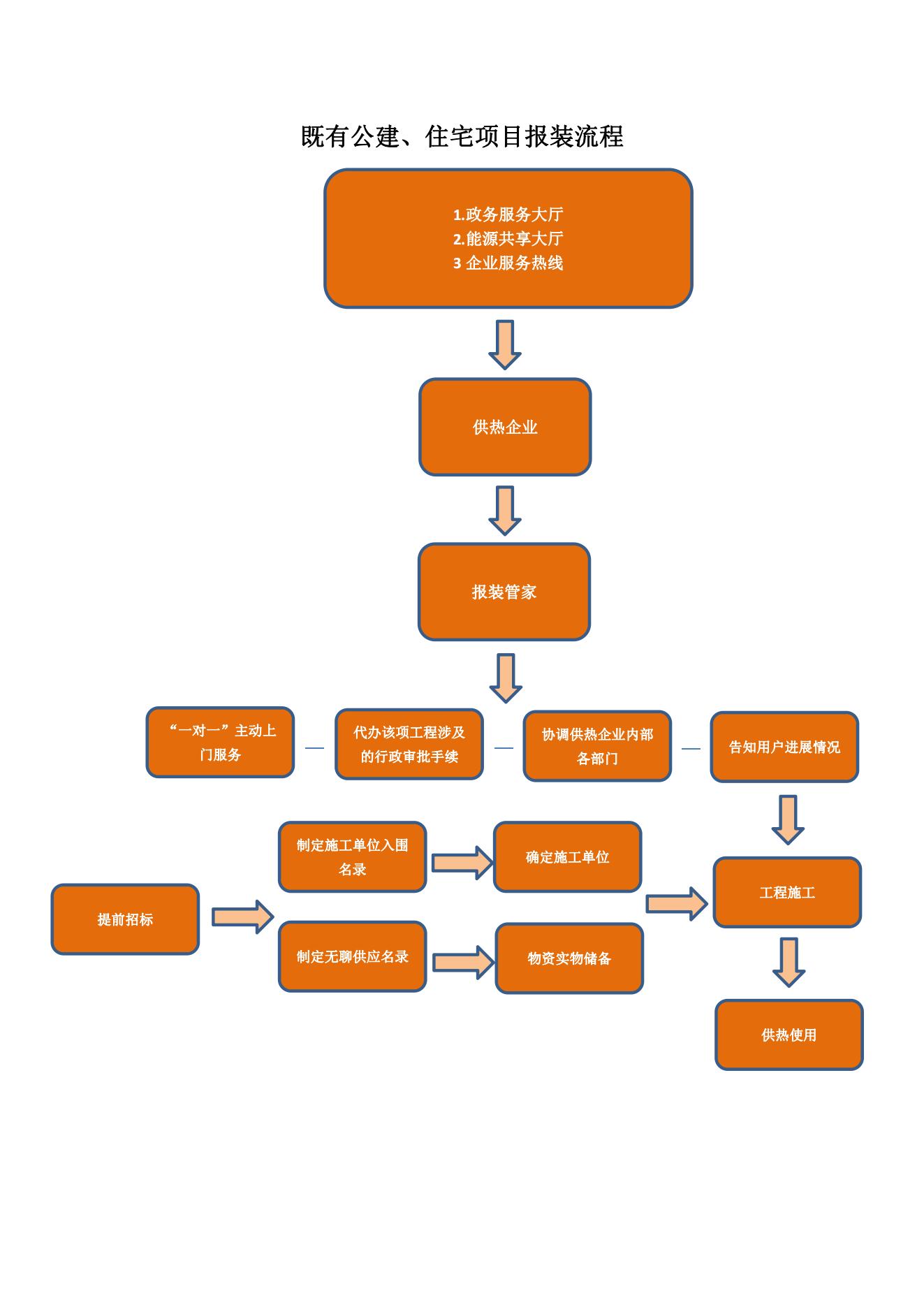 鉴黑担保网(jhdbw)·最具权威唯一维权担保平台