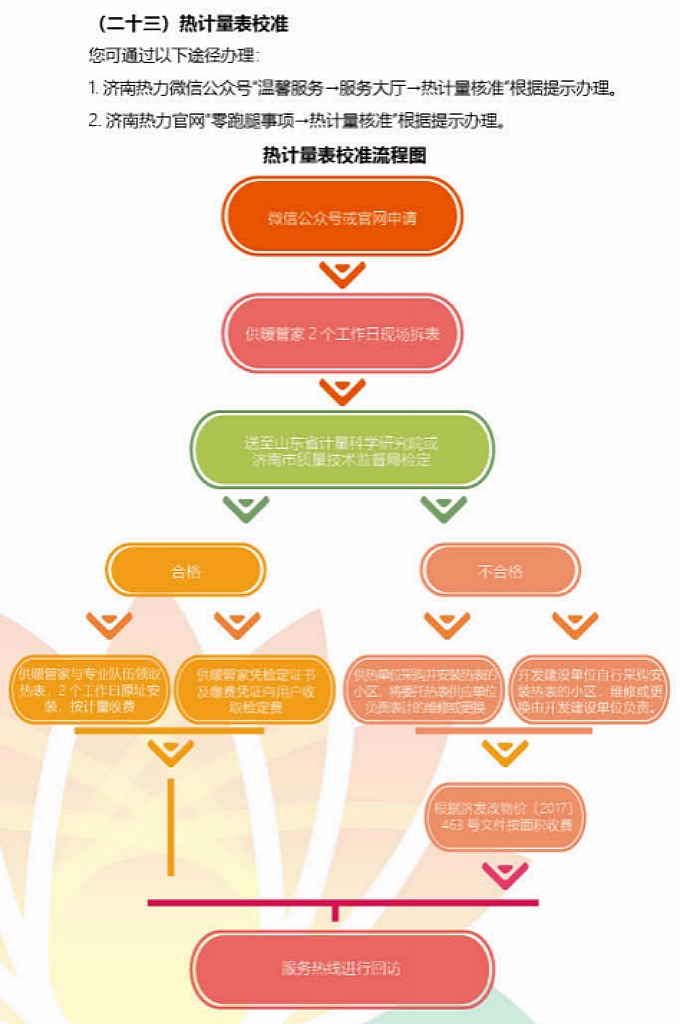 鉴黑担保网(jhdbw)·最具权威唯一维权担保平台